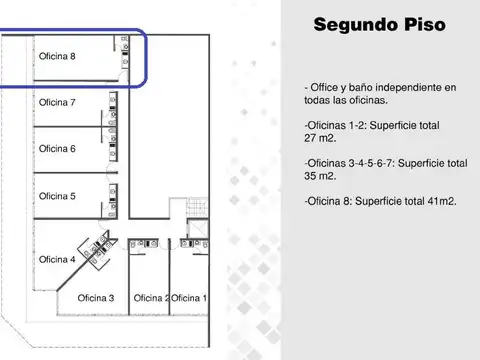 Oficina en Venta A Estrenar