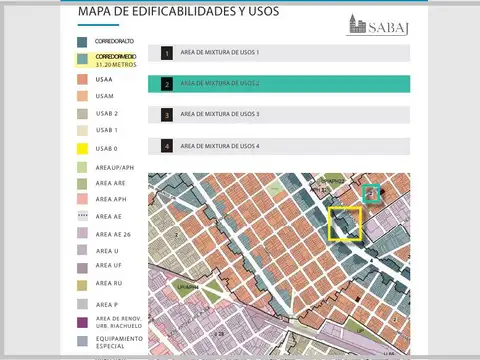 Terreno en Venta en Belgrano, USD 1.380.000