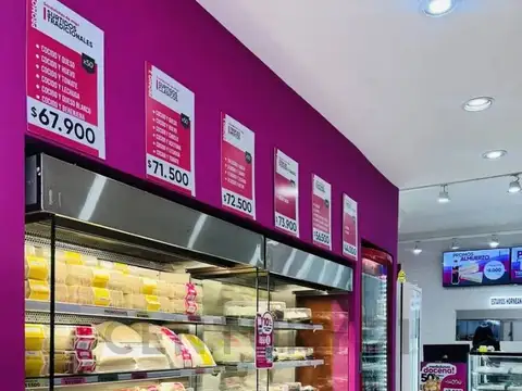 FONDO DE COMERCIO EN VENTA – LA FÁBRICA