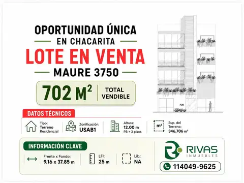 Terreno en Venta en Colegiales, USD 550.000