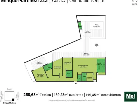 General Enrique Martínez 1200