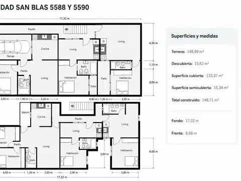 San Blas 5500