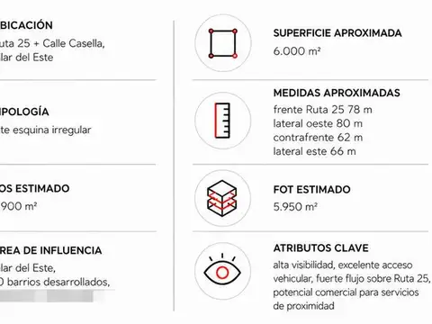Alquiler de Predio Comercial en Villa Rosa (Ruta 25)