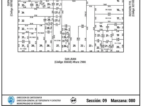 RICHIERI 1030 EXCELENTE LOTE P/DESARROLLO EN ALTURA