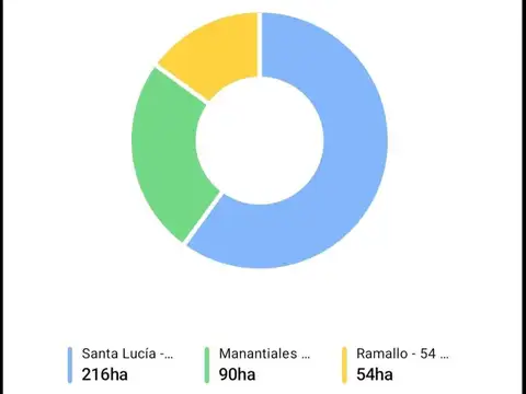Ruta 118