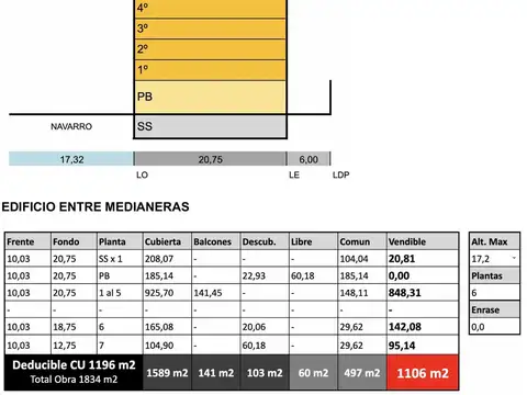 Terreno en Venta de 268,0 m2