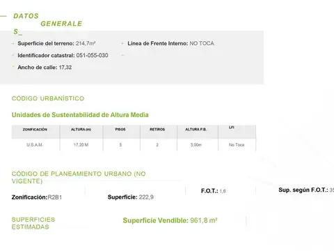 Terreno en Venta en Villa Urquiza, USD 499.000