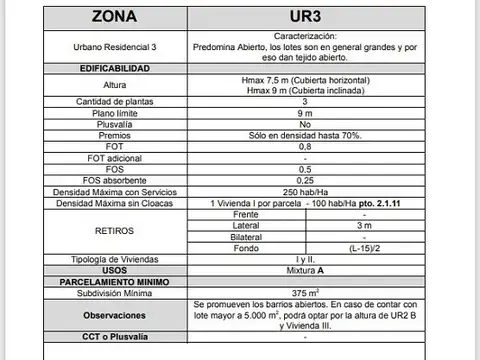 Terreno en Venta de 25169,0 m2