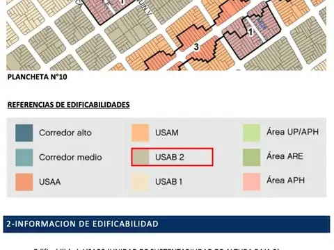 Terreno en Venta en Villa del Parque, USD 195.000