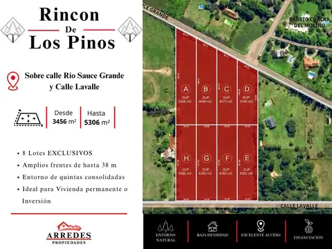 Terreno en Venta 34,38  mts Frente