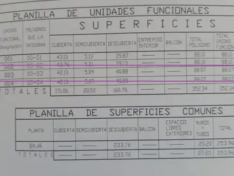 Depto Tipo Casa en Venta con 1 cocheras