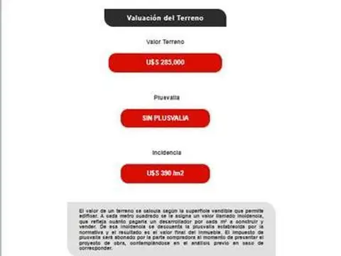 Casa en Venta en Villa Crespo, USD 285.000