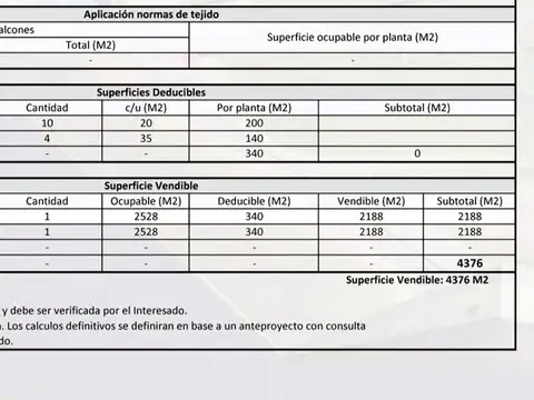 LOTE EN VENTA EN SAN MIGUEL EXCELENTE UBICACIÓN