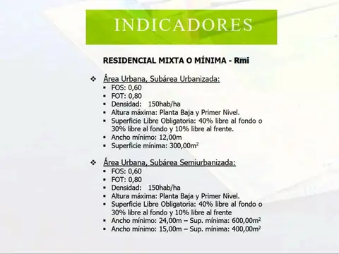 Quinta en Venta en San Miguel, USD 1.250.000