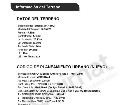 Terreno en Venta de 374,0 m2