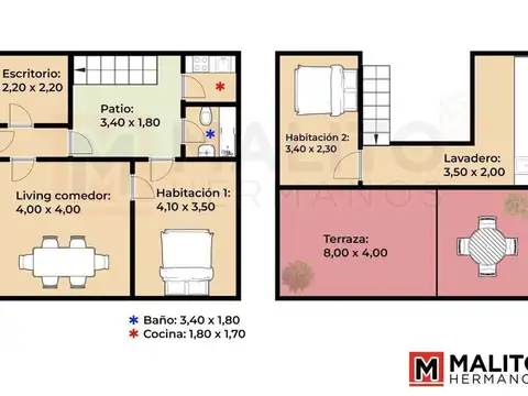 San Pedro 3900