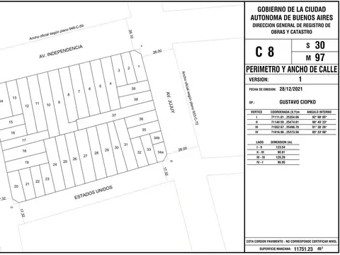 LOTE VENTA SAN CRISTOBAL ESQUINA VENDIBLES 2177 M2
