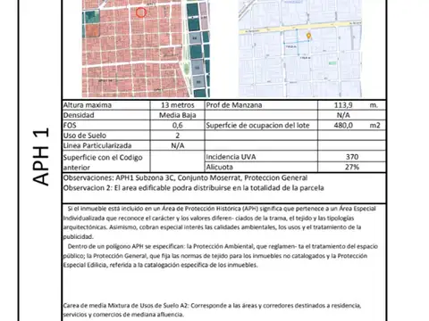 VENTA TERRENO/ LOTE MONSERRAT