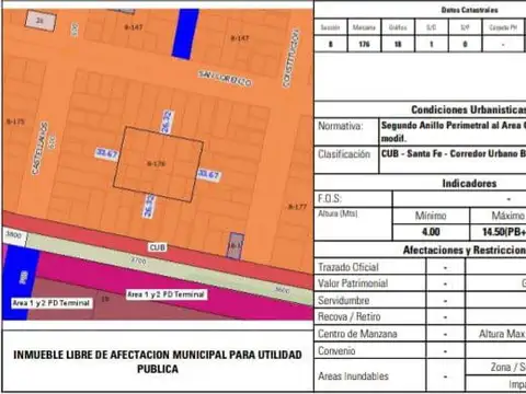 Terreno en Venta en Luis Agote, USD 230.000
