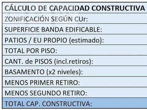 Galpon en Venta en Villa Crespo, USD 3.000.000