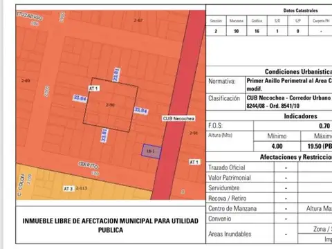 Terreno en Venta en Rosario, USD 190.000
