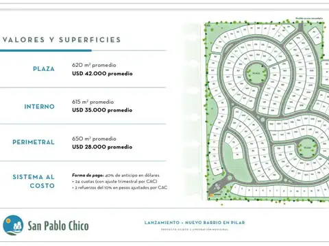 Terreno en Venta de 612,0 m2