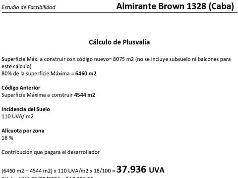 LOTE 20X 50 -SE ACEPTAN METROS