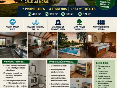 VENDEMOS LA CASA DE TUS SUEÑOS CON VISTA AL RIO SAN JAVIER *BARRIO LA ALBORADA