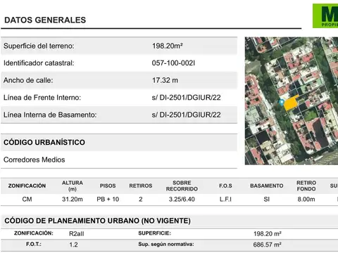 Terreno en Venta en Caballito, USD 890.000