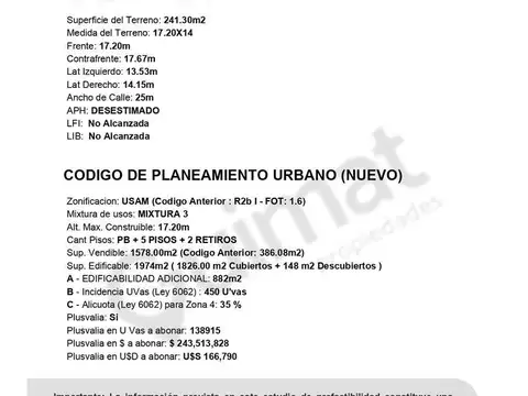 Terreno en Venta de 241,0 m2