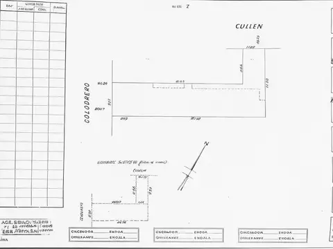 Díaz Colodrero 2500