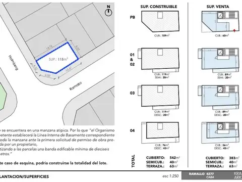 Terreno en Venta en Saavedra, USD 290.000