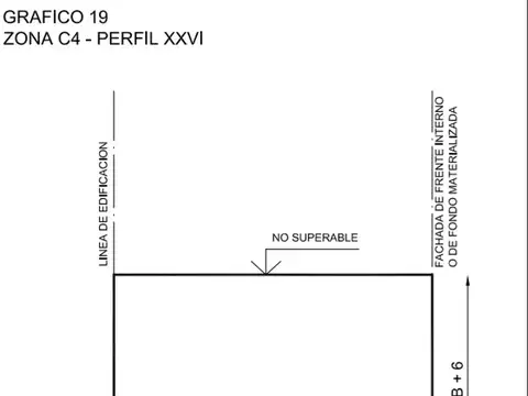 Terreno en Venta de 581,0 m2