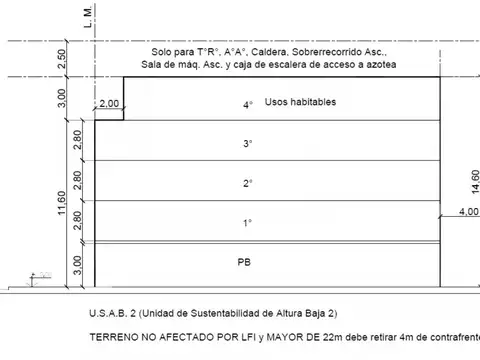 Terreno en Venta 43,38  mts Fondo