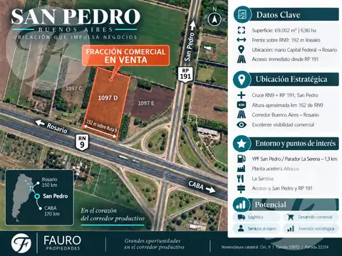 ALQUILER DE FRACCIÓN COMERCIAL SOBRE RUTA 9 Y 191 ALTURA DE ACCESO A SAN PEDRO I APTO PARA MÚLTIPLES