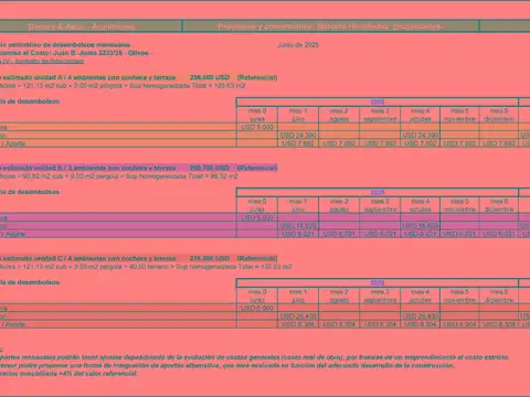 Departamento 4 ambientes con 2 baños