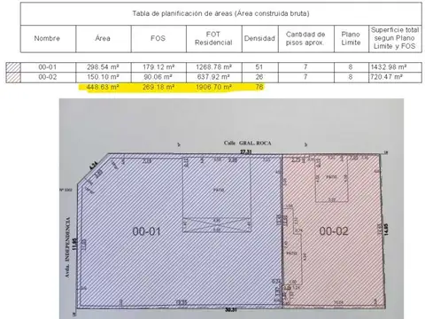 Terreno en Venta en Chauvin, USD 119.000