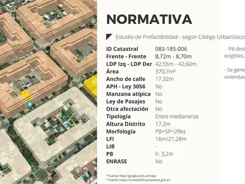 Casa en Venta en Villa Devoto, USD 780.000