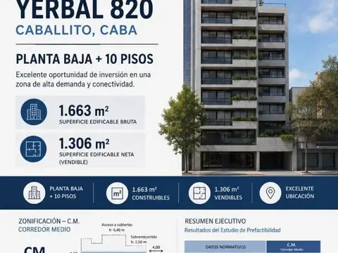Terreno en Venta 21  mts Fondo