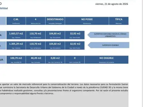 Terreno en Venta en Parque Rivadavia, USD 550.000