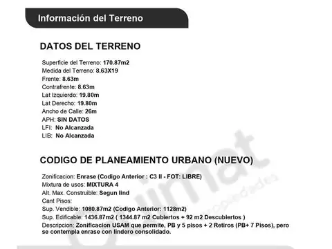 Excelente Terreno en Villa Ortuzar- Lideres en Terrenos