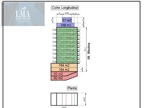 Terreno en Venta 19  mts Fondo