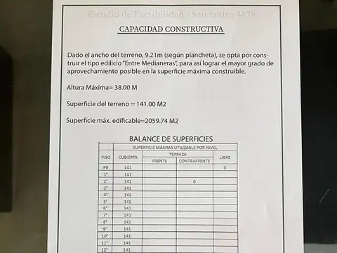 Terreno en Venta de 141,0 m2
