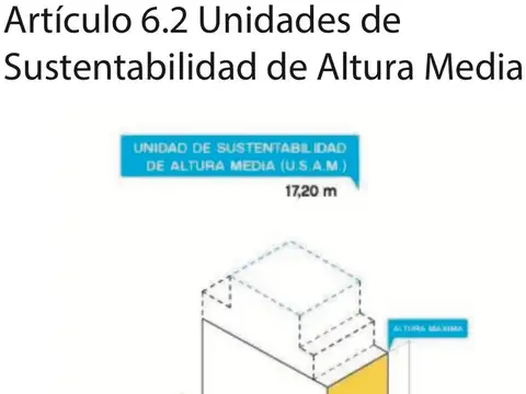 VENTA Terreno, Balvanera, con mixtura de usos