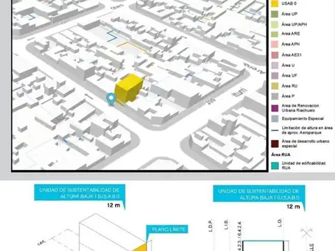 Terreno en Venta en Chacarita, USD 230.000