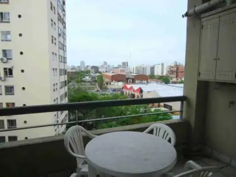 Concepcion Arenal 3400