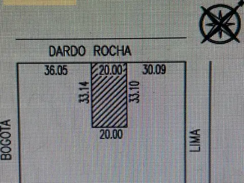 Dardo Rocha al 2100