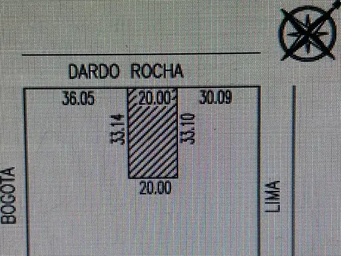 Dardo Rocha al 2100