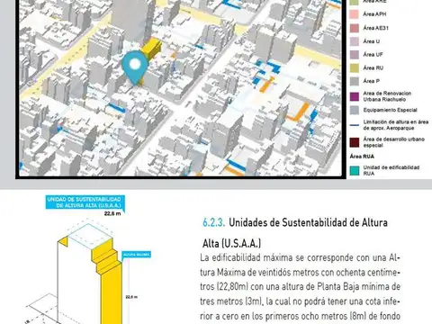 Terreno - P.Rivadavia