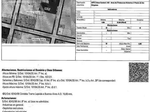 Terreno en Venta 54  mts Fondo
